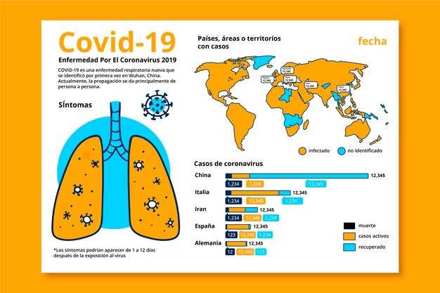 Время жизни вируса туберкулеза на различных поверхностях
